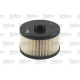 YAKIT FILTRESI MAZOT  CHRYSLER   VOYAGER 3 2.5 CRDI 00=>