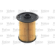 YAKIT FILTRESI MAZOT   RENAULT   MASTER 2 01   - TRAFIC 1.9-2.2-2.5 DCI-MOVANO-VIVARO 2.2-2.5 DTI