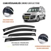 CAM RUZGARLIGI CLASSIC TIP 2 PARCA DOBLO 1  2000-2009 - PERFLEX PA2-FT18
