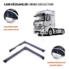 CAM RUZGARLIGI M-BENZ ACTROS MP4 12- - PERFLEX PATRI-MB04