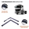 CAM RUZGARLIGI M-BENZ ACTROS 97-12 - PERFLEX PATRO-MB02