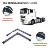 CAM RUZGARLIGI MAN TGA F2000 00-09 - PERFLEX PATRO-MN01