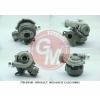 TURBO SARJ CLIO II-MEGANE II-SCENIC II 1.5DCI 100HP - GUA 40417