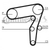 EKSANTRIK RULMAN KITI TRIGER SETI ALFA ROMEO 146 147 156 159 FIAT BRAVA BRAVO CROMA DOBLO MAREA IDEA MULTIPLA PALIO PUNTO ALBEA STILO 1.9D - 1.9JTD - 1.9 MULTIJET OPEL ASTRA H VECTRA C SIGNUM ZAFIRA B 1.9CDTI - CONTI CT968K2