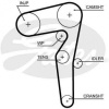 EKSANTRIK TRIGER RULMAN KITI DOBLO LINEA LANCIA DELTA 1.6 MULTIJET 07- - GATES K015646XS