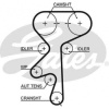 TRIGER SETI Z14XE Z16XE Z18XE CORSA C ASTRA G ASTRA H VECTRA C MERIVA B ZAFIRA B - GATES K025499XS