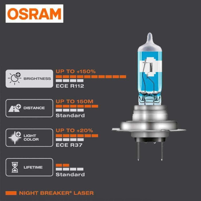 HALOGEN AMPUL H7 12V 55W FAR %150. EKSTRA AYDINLATMALI 64210NL - OSRAM 64210 NL