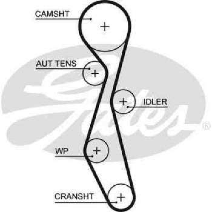 DEVIRDAIMLI EKSANTRIK GERGI KITI 118x254 PEUGEOT 407 607 C5 C6 C8 2.2HDI 06- S MAX MONDEO 2.2TDCI - GATES KP25633XS