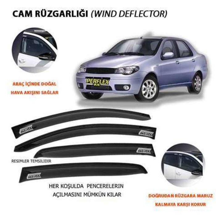 CAM RUZGARLIGI CLASSIC TIP 4 PARCA ALBEA  2002-2012 - PERFLEX PA4-FT03