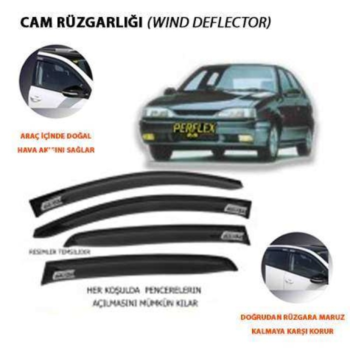 CAM RUZGARLIGI CLASSIC TIP 4 PARCA 19 EUROPA  1994-2001 - PERFLEX PA4-RN24