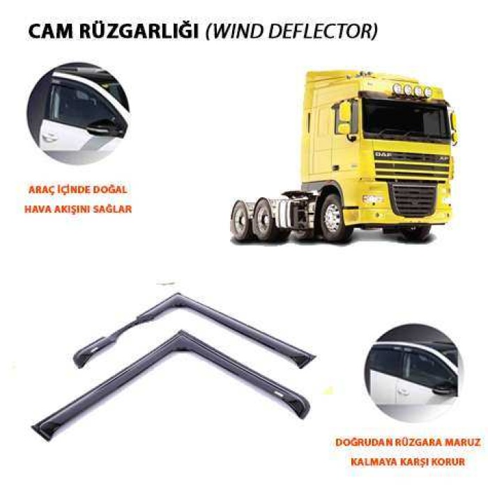 CAM RUZGARLIGI DAF XF95 XF105 98-14 - PERFLEX PATRI-DF01