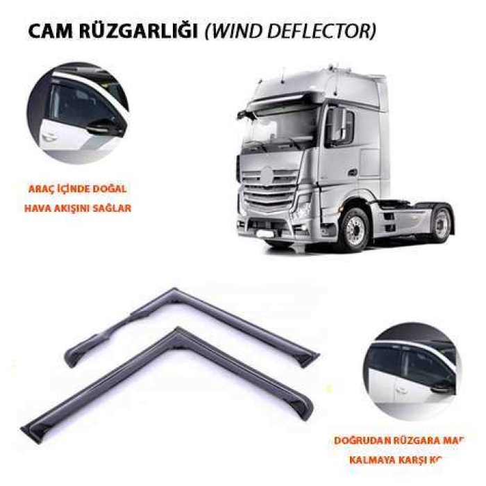 CAM RUZGARLIGI M-BENZ ACTROS MP4 12- - PERFLEX PATRI-MB04