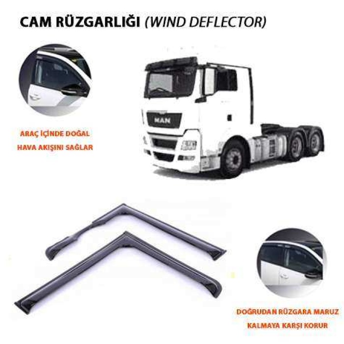 CAM RUZGARLIGI MAN TGA F2000 00-09 - PERFLEX PATRO-MN01