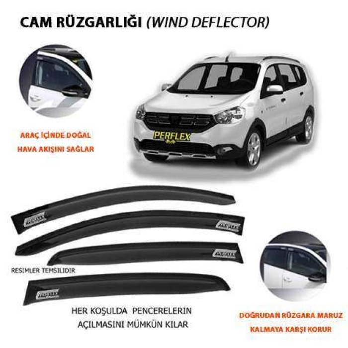 CAM RUZGARLIGI MUGEN TIP 2 PARCA DOKKER DYNAMIC 2012+ - PERFLEX PD2-DC08