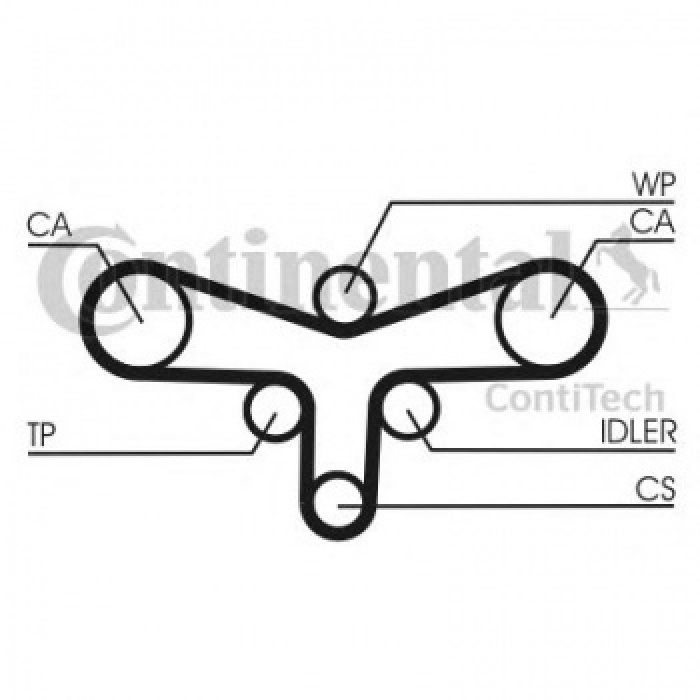 TRIGER KAYISI 207x300 VW PASSAT 2.5 TDI 24V 03 05 AUDI A4 A6 A8 2.5TDI SKODA SUPER B 2.5TDI CT1015 - CONTI CT1015