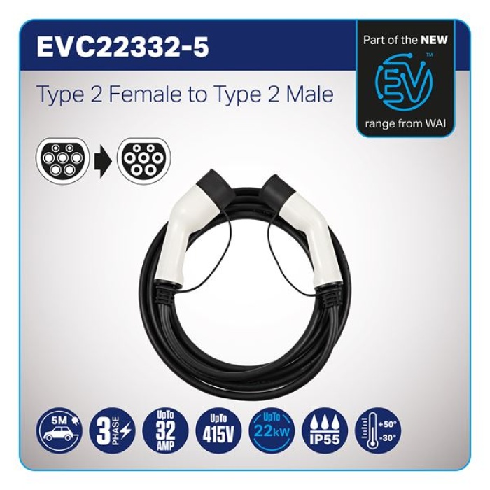 SARJ KABLOSU ELELKTRIKLI ARACLAR ICIN UNIVERSAL TIP-2 32 AMPER 3 FAZ 7 PIN - WAI EVC22332-5