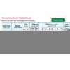 Water WS-345 Tek Pompalı Paket Hidrofor 3.5 Hp 380v