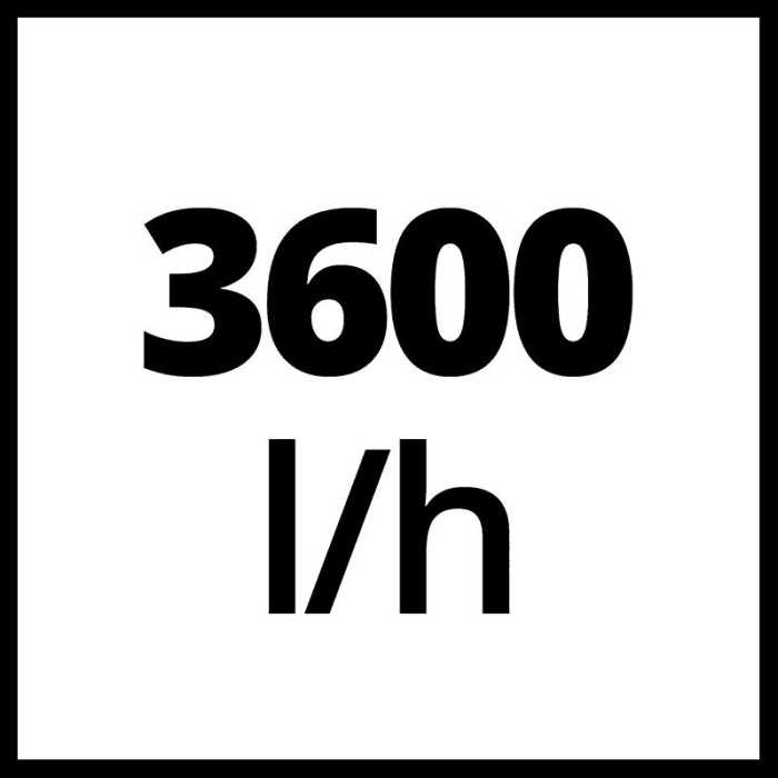 Einhell GC-WW 6036 Hidrofor Pompa