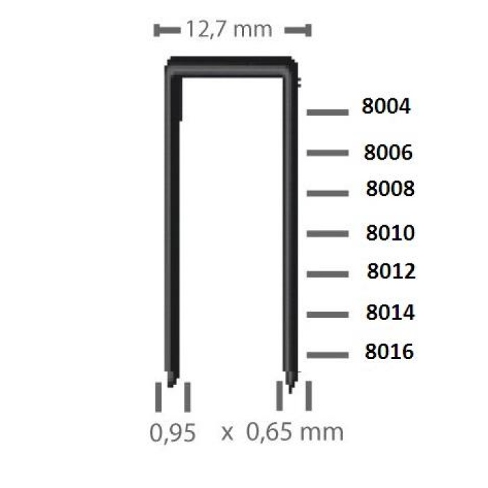 Hais 8014 Zımba Teli 12,7x14 mm 3 Kutu