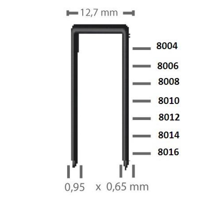 Hais 8012 Zımba Teli 12,7x16 mm