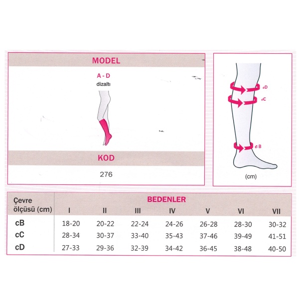 Mv Ulcer Kit/1 Pte. Cl.Toe / Kronik Ülser Çorabı 2 ad mediven ulcer+1 ad mediven ulcer plus