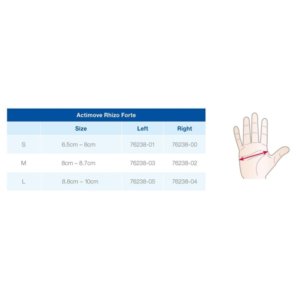 Actimove Rhzio Forte Baş Parmak Desteği Sağ