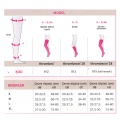 Thrombex Thigh-Anti-Embolism Stockings Anti Emboli Çorabı Diz Üstü