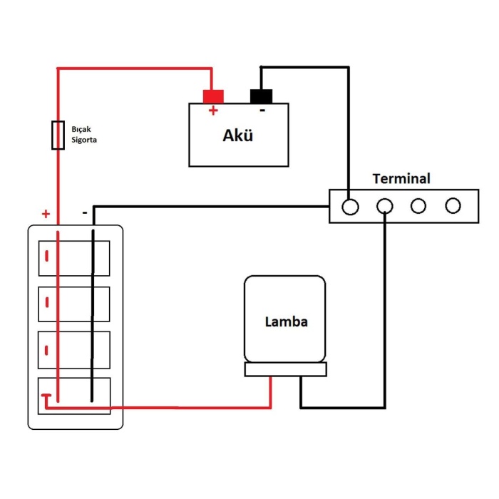 Goldsea Otomatik Sigortalı Marin Switch Panel Şarj + Voltmetreli Usb-C Soketli 12-24V