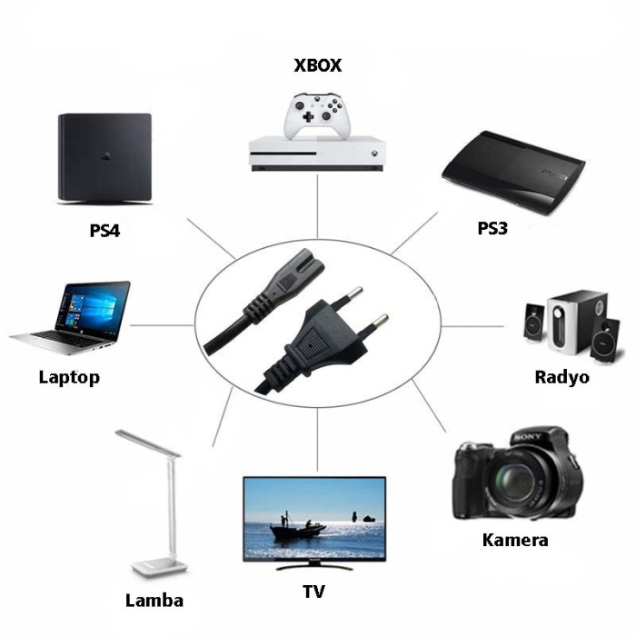 Radyo TV Laptop Teyp PS3 PS4 XBOX Lamba Kamera Adaptör Yazıcı Uyumlu Güç Kablosu 2 pin Kablo