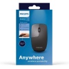 Philips M402 Wireless Mouse SPK7402B