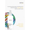 Miracle Biotinli Besleyici Saç Bakım Spreyi 250ml