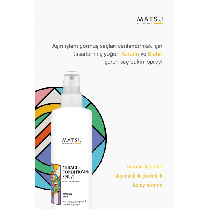 Miracle Biotinli Besleyici Saç Bakım Spreyi 250ml