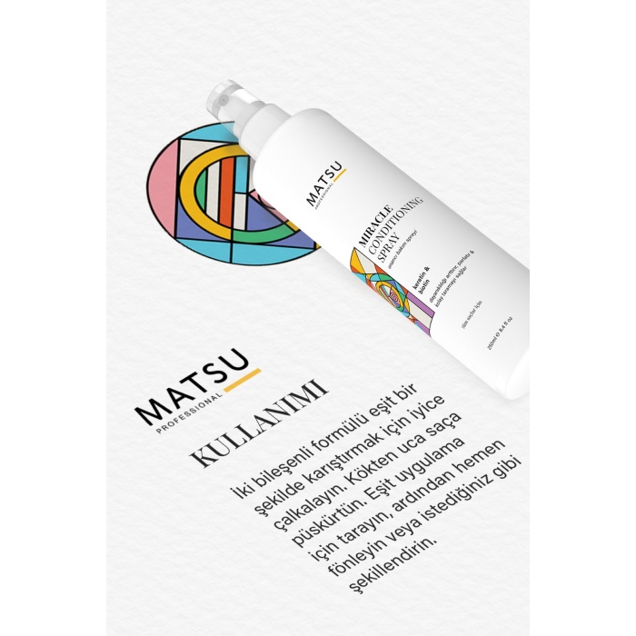 Miracle Biotinli Besleyici Saç Bakım Spreyi 250ml