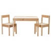 Latt Çocuk Masa Seti ikea