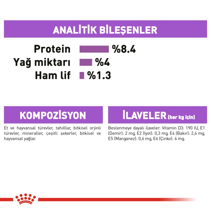 Royal Canin Sterilised Pouch Kısır Köpek Yaş Maması 85gr  KOLİ (12 ADET)