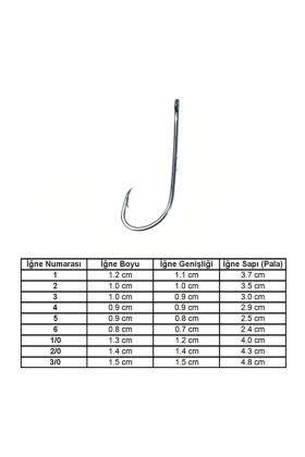 Marlin 92647 BN No: 3 İğne (100lü)