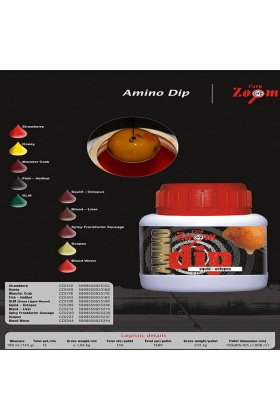 CZ 5220 Amino Dip, Spicy Frankfurter Sausage