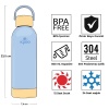 Çelik Pro Termos - Igloo - Hydrate - 500ml - Buzul Mavi - 205694