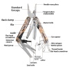 Multi Tool Pense - Grand Harvest - GHK15 Hurricane