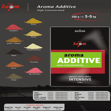 CZ 5534 Aroma Additive, Vanilya 250 gr