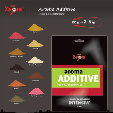 CZ 5527 Aroma Additive, Çilek 250 gr
