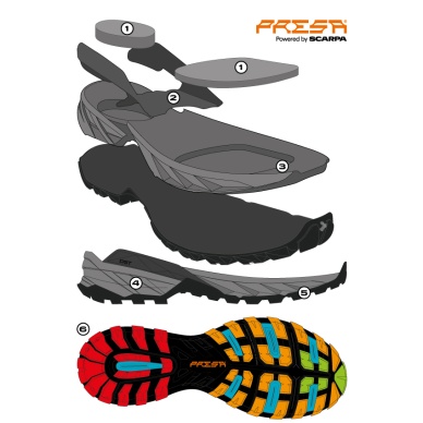Scarpa Rush TRK GoreTex Dark Anthracite- Black Erkek Outdoor Bot (63143-200)