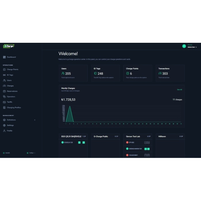 OCPP Server işletme Yazılımı Web Backend Altyapısı modülü