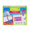 LC7980 Manyetik Aktivite Sayılar