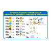 Aquabeads Hayvan Dostlar Seti EAB31915