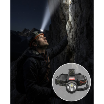 Çok Fonksiyonlu LED Kafa Feneri Ayarlanabilir Odaklı
