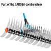 Gardena 03392-20 Combisystem Kesici Tırmık