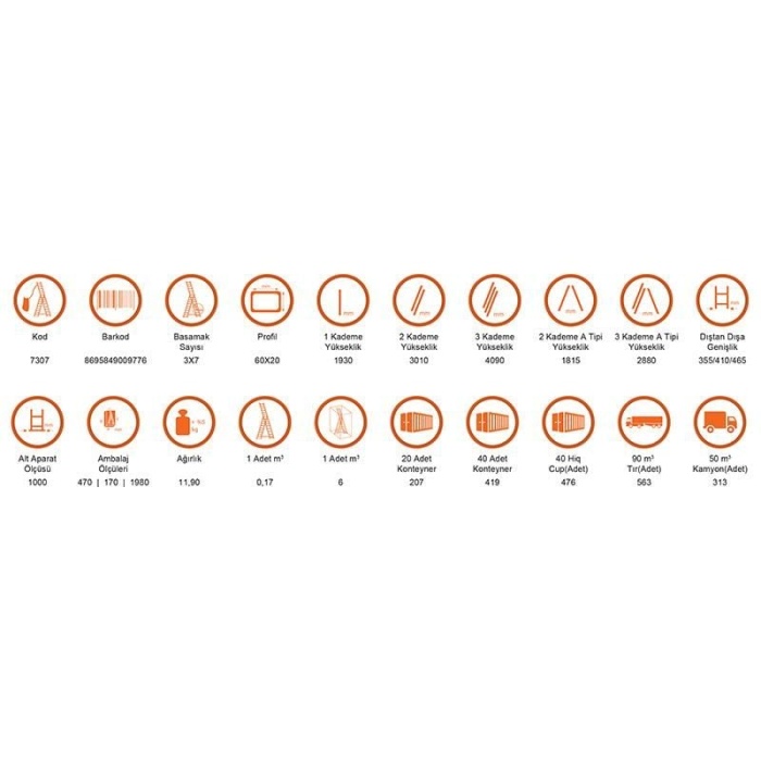 Saraylı 3x7 A Tipi Sürgülü Merdiven 5,79 Metre