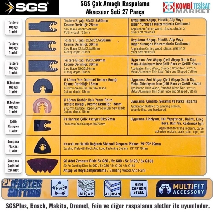 SGS 1880 Raspalama Seti 27 Parça