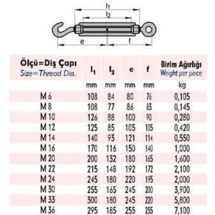 Ennalbur M20 Çektirme ( 2 Adet )